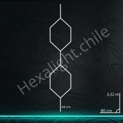 Sistema Hexa Kit 3,32 m x 80 cm (105W)